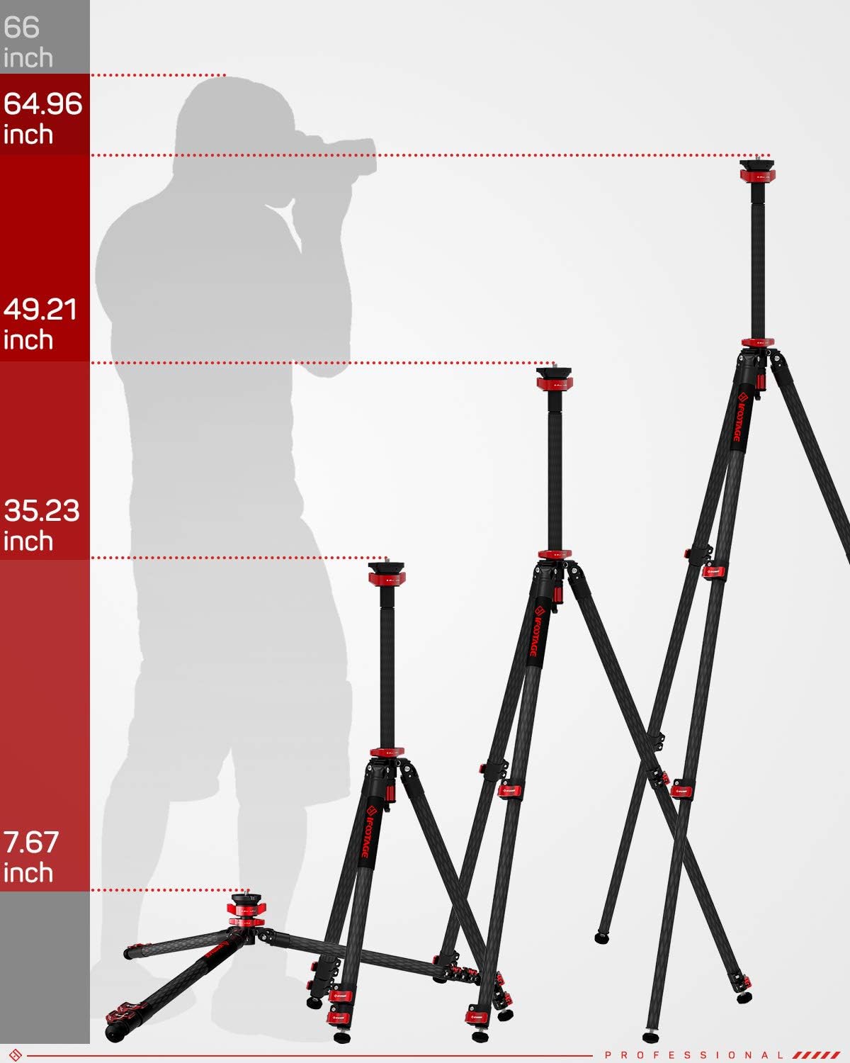 IFOOTAGE 65" Carbon Fiber Video Tripod, Professional Camera Tripods 3 Sections with Centre Pole, Max Load 17.6 lbs, Compatible with Canon, Nikon, Sony DSLR Camcorder Video Photography : Camera & Photo