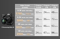 TEAMGROUP T-Create Expert 512GB CFexpress 2.0 Type