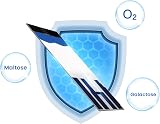 sinocare Safe AQ Blood Glucose Test Strips 100 pcs No Lancing Device view 3