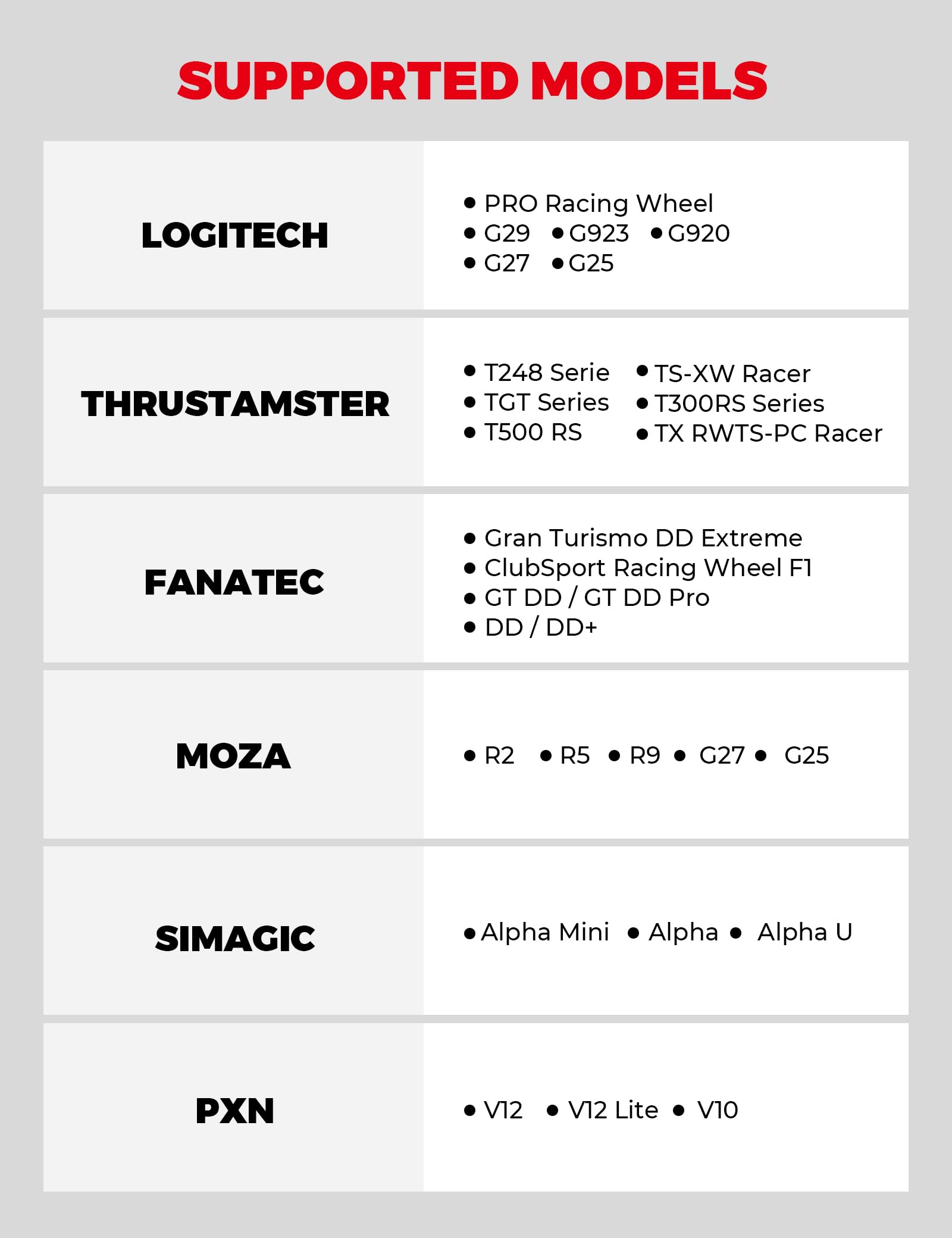 RACGTING Racing Simulator Cockpit para G920 G29 G923, Simulador de carreras plegable para Thrustmaster T248X T248 T300 T150 458 TX Xbox PS5 PS4 PC (Negro)