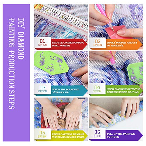 Diamond Painting Kits for Adults Crystal Diamond Painting Kits 5D Paint with Diamonds and Dotz Full Drill Diamond for Home Wall Decor 11.8inchx15.7inch