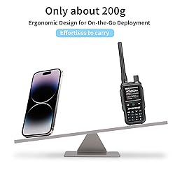 BAOFENG UV-5R Mini Dual Band Two-Way Radio