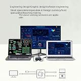 Energetic USB C Bi-Directional Switch Data Video Selector Splitter Hub view 4