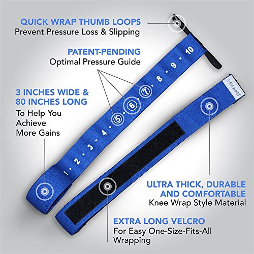 BFR BANDS QUAD Wrap Occlusion Training Bands For Legs & Calves, 3 Inch