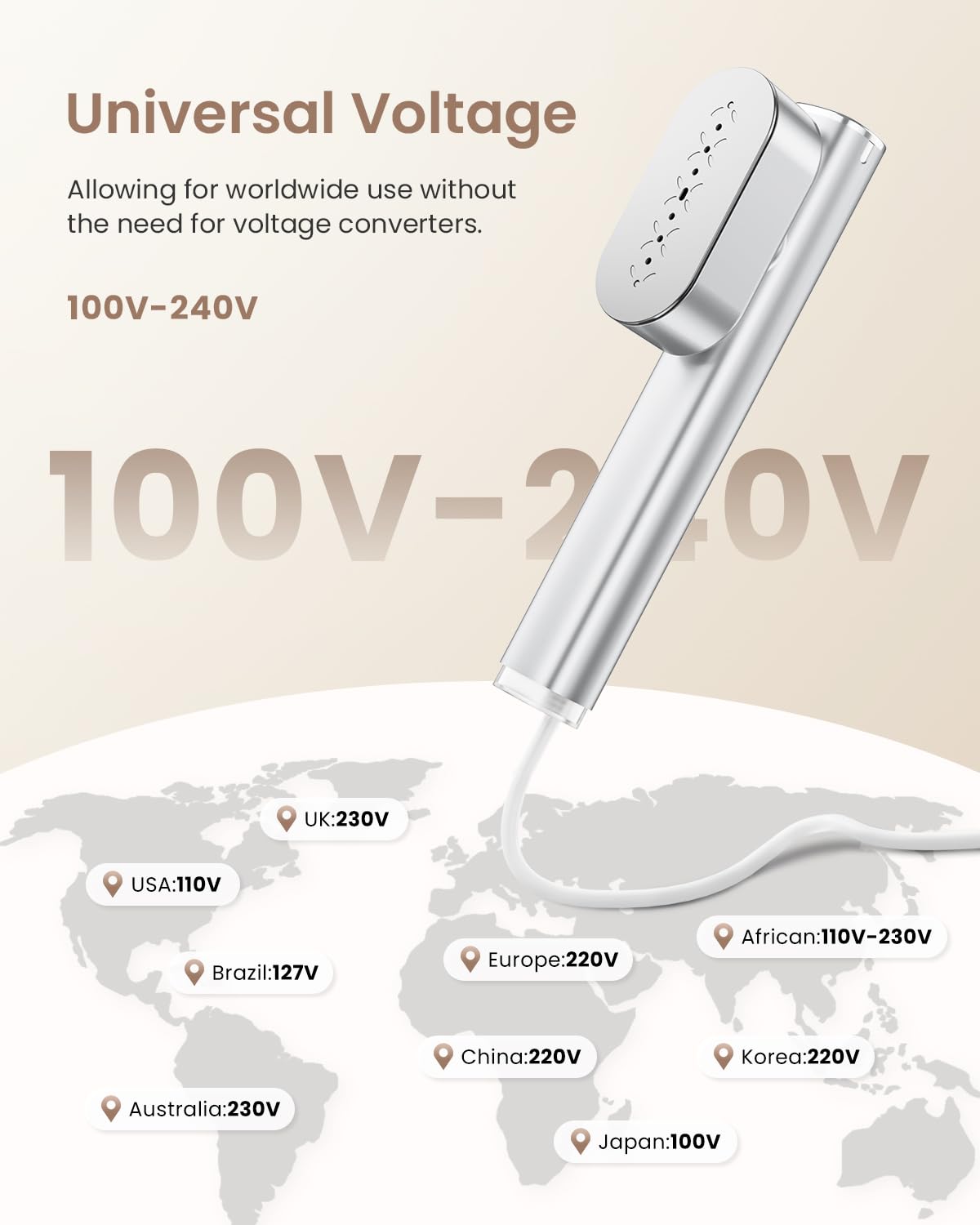 Travel Steamer for Clothes,100-240V Portable Garment Steamer, Steamer＆Iron 2 In 1,30s Fast Heat-up,120ml Water Tank,Large Ceramic Heat Panel,HandheldSteamer for Global ＆ Europe Traveling,Silver