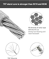 Abimars 2mm Wire Rope Kit 20M PVC Coated Steel Cable with Fixings view 4