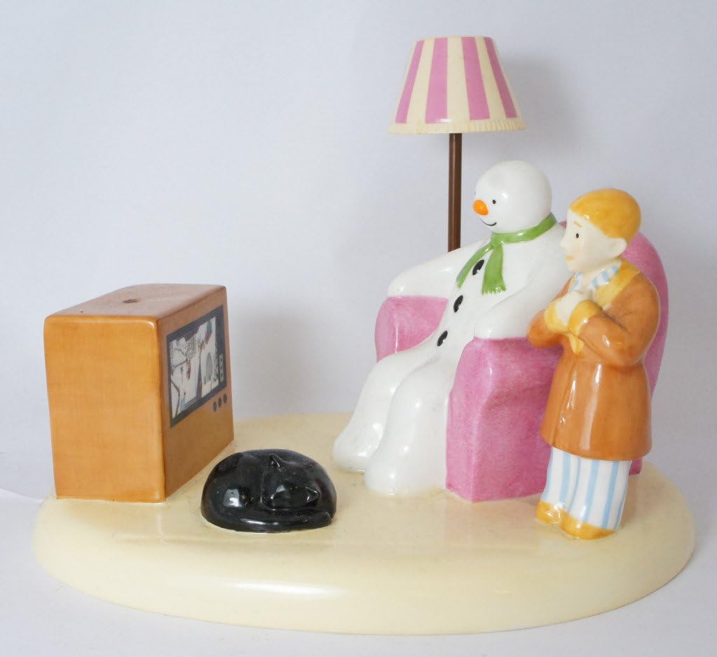 Coalport Snowman A Cold Night In International Edition of 500