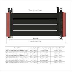 LINKUP - AVA5 PCIE 5.0 Riser Cable | RTX5090 RX8900