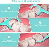 Medo 100 Pcs Dental Floss Sticks Interdental Cleaning Tool Blue view 4