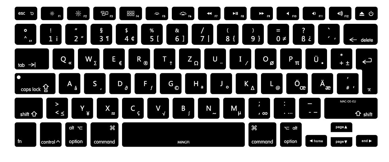 MiNGFi Silicone German QWERTZ Keyboard Cover for MacBook Pro 13" A1278/A1425/A1502(2008–2017) Air 13" A1369/A1466(2010–2017) Pro 15" A1398/A1286(2008–2015) Pro 17" A1297(2011) EU/ISO Layout - Black
