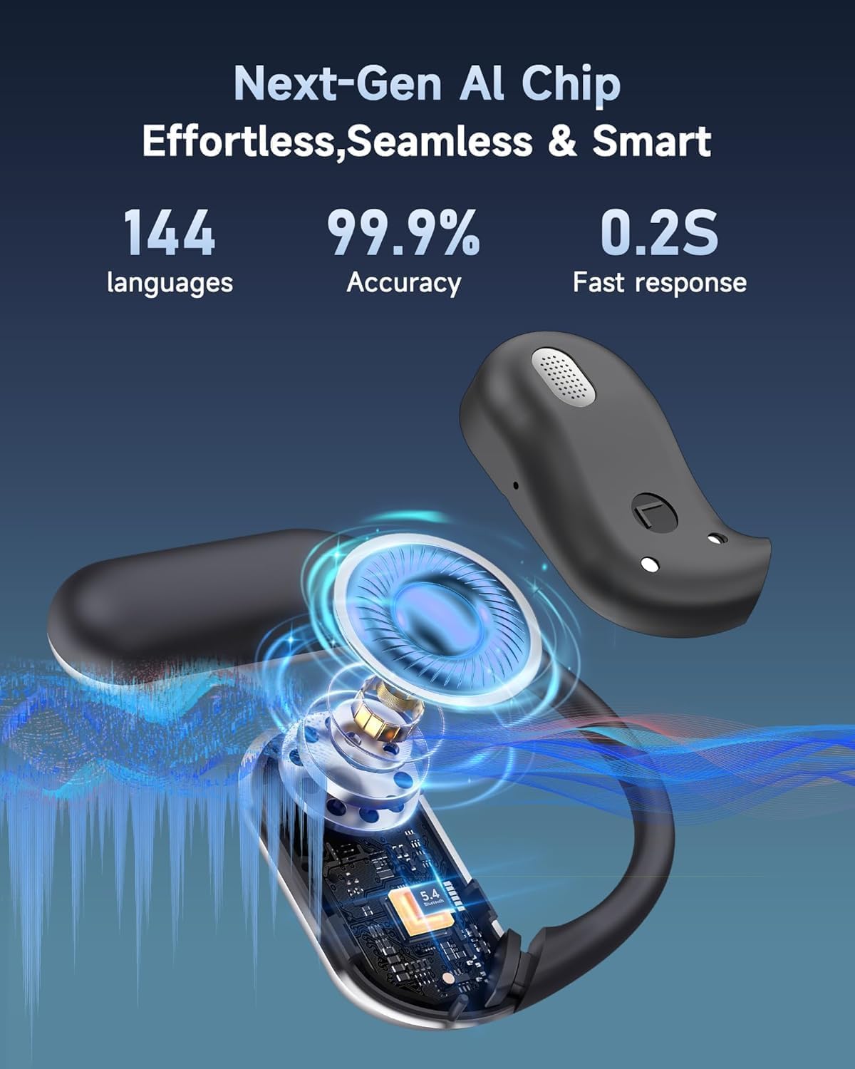 MAIJOFO AI Translation Earbuds Real Time, 144 Language Translator Earbuds OWS 4-in-1 Translation Headphones, Fit iOS and Android, Ideal for Travel Business Learning（Ink Black）