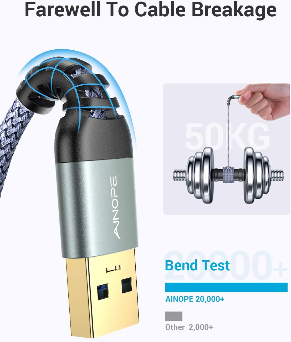 [2 Pack] USB 3.0 Cable, USB to USB Cable, USB A Male to Male Cable [3.3FT+ 3.3FT] [Never Rupture] Double End USB Cord Compatible with Hard Drive Enclosures, DVD Player, Laptop Cooler and More: Industrial & Scientific