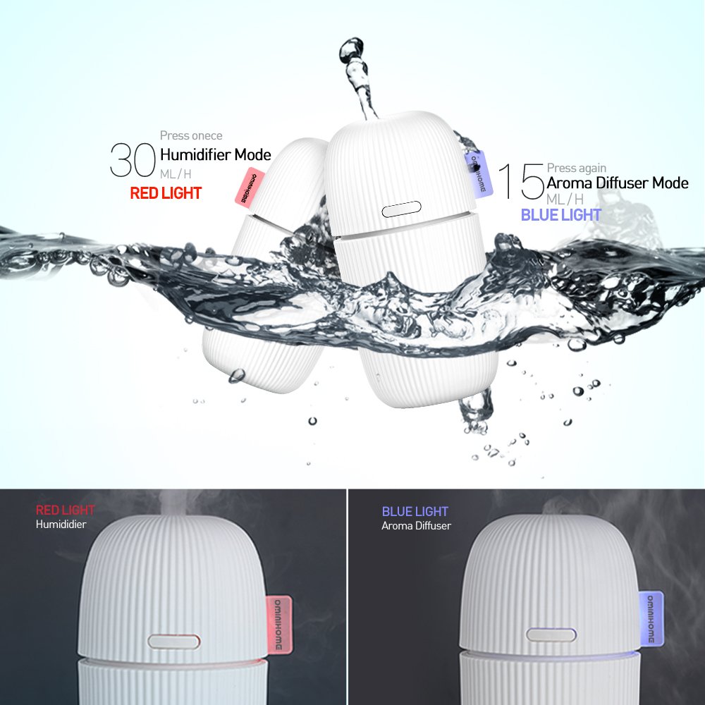 Car USB Diffuser Essential Oils Portable Vehicle-mounted Cool Mist Aromatherapy Humidifier Ultrasonic Mini 110ml Purifier Small Air Freshener for Travel/Office/Study/Home, Birthday Mother\'s Day Gift