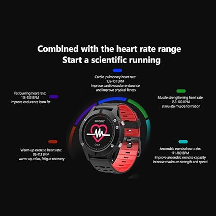 lennonsi Reloj GPS Multideporte, Reloj Deportivo Inteligente ...