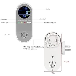2 Packs Carbon Monoxide Detectors, Plug in Carbon