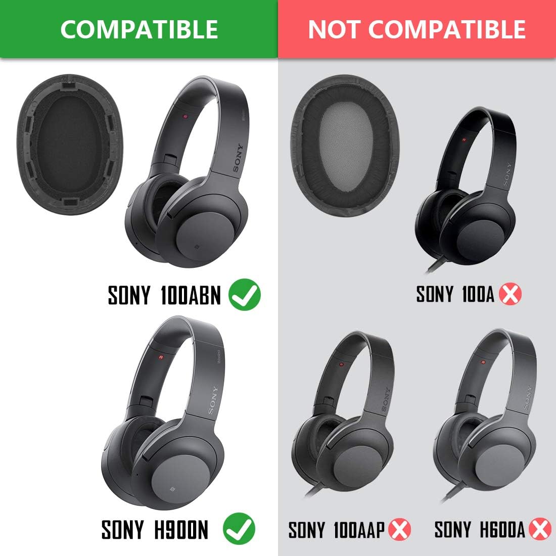 Geekria Replacement Ear Pads for Sony MDR-100ABN, WH-H900N Headphones Ear Cushions, Repair Parts (Red) - Image 4
