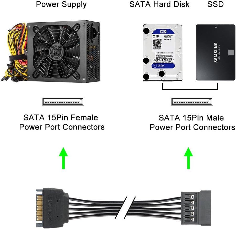 J&D 15 Pin SATA Power Extension Cable (2 Pack), Male to Female Cable, 10 inch, Black, 25.40 cm - Image 3
