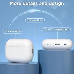 Wireless Charging Case for AirPods Pro 1st / 2nd