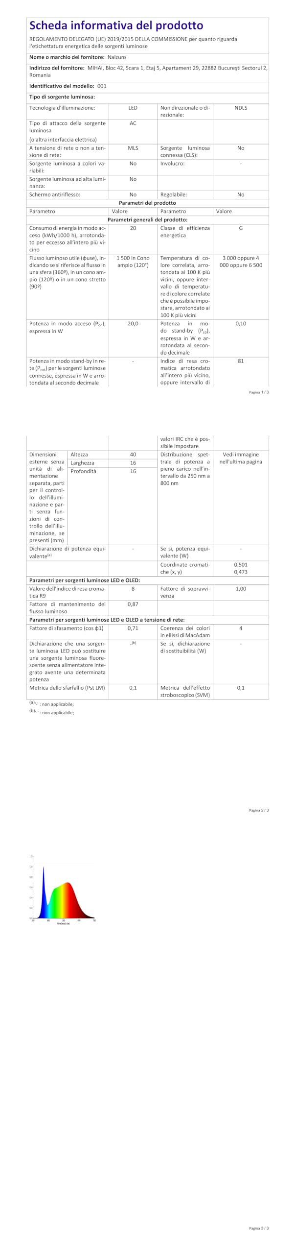 Ceiling Fan, LED Ceiling Fan with Lighting, 3 Colour Temperatures and 6 Speeds Ceiling Fan with Lamp, Remote Control, Quiet Dimmable Fan Ceiling Light