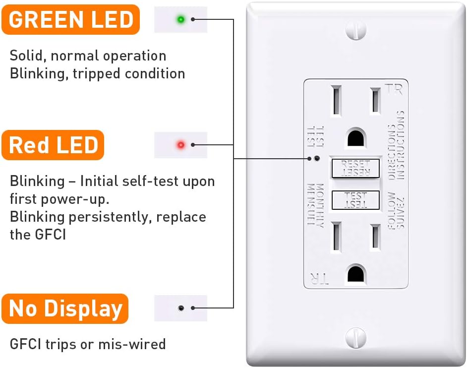 GFCI Outlet 15 Amp, Slim Receptacle Outlet with Status Indicator Light, Outdoor & Indoor, Self-Test Ground Fault Circuit Interrupter with Wall Plate, 1 Pack, White - - 