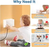 EUDEMON Baby Safety Outlet Cover Box White Large Plug Socket Universal view 5