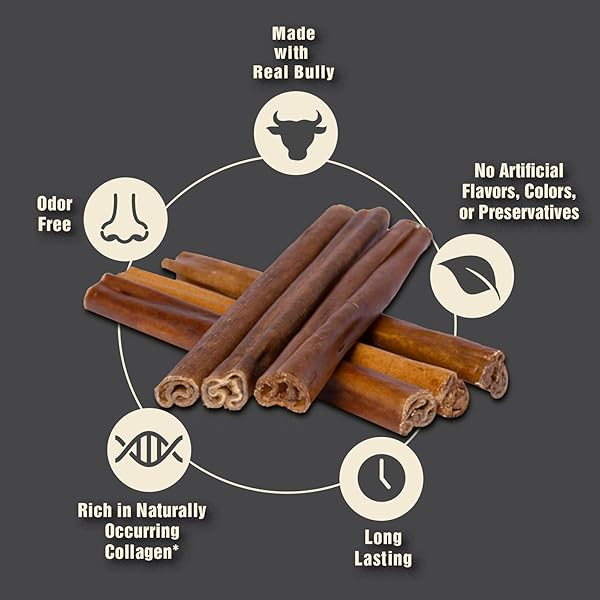 CANINE NATURALS | NATURAL BEEF & BULLY STICKS | LONG-LASTING, ODOR FREE, HIGH PROTEIN CHEWS MADE WITH 100% REAL BULLY | 4 COUNT MEDIUM STICKS