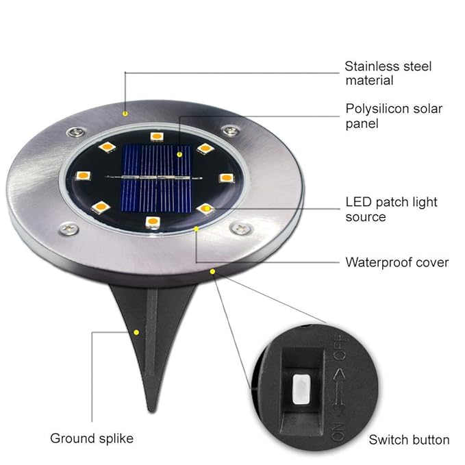 Orville 8 Leds Garten Licht 4 Stuck Ip65 Gartenleuchten Helles Solarlampen Wasserdichte Bodenstrahler Licht Solarleuchten Garten Warm White Garten Fackeln Beleuchtung