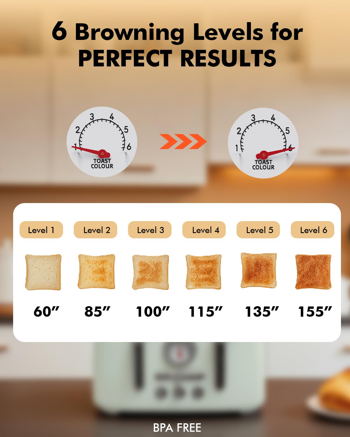 LONGDEEM Tostadora retro de 4 rebanadas con ranuras de 1.6" de ancho - 6 configuraciones de tostadas con función de bagel, cuerpo de acero inoxidable, botón de descongelación/cancelación y bandeja para migas, verde vintage