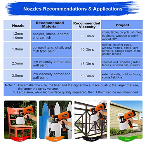 2 YATTICH+Sprayer+Patterns+Furniture+Cabinets