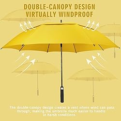 ZOMAKE Large Golf Umbrella for Rain Heavy Duty,Big