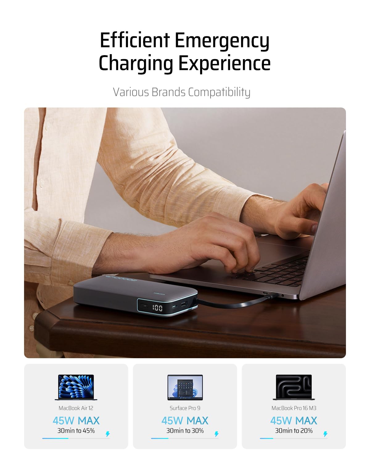 CUKTECH 45W Power Bank 20000mAh, Portable Travel Charger Built-in USB C Cable, Fast Charging Battery Pack for iPhone 16/15/14/13, iPad, Samsung Galaxy, Google Pixel, Android and More (Gray)