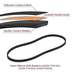 NIDAIFEI 06720-V10-030 Auger Rubber Kit Replaces