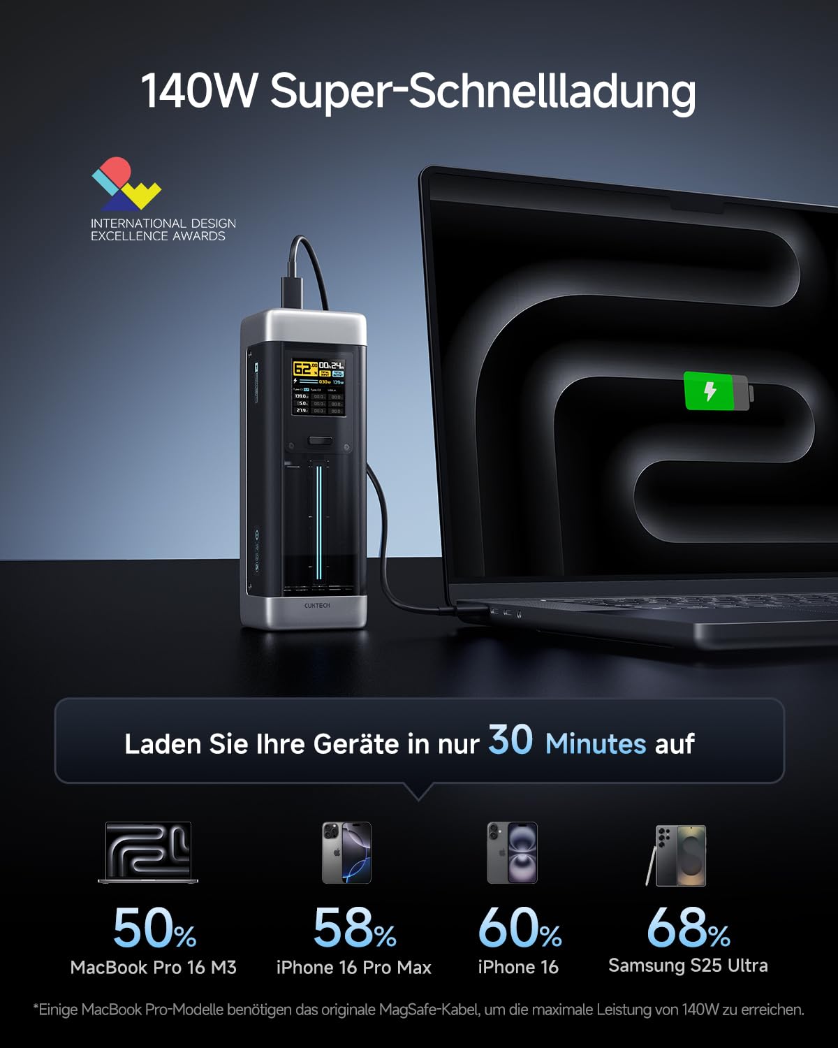 CUKTECH 20 Powerbank, 140W Power Bank 25.000mAh(5S1P) mit 3 Anschlüsse, PD3.1 externer Akku mit Digitales Display, Laptop Power Bank USB C für MacBook Pro, Xiaomi, Galaxy S23, iPhone15 Pro 2