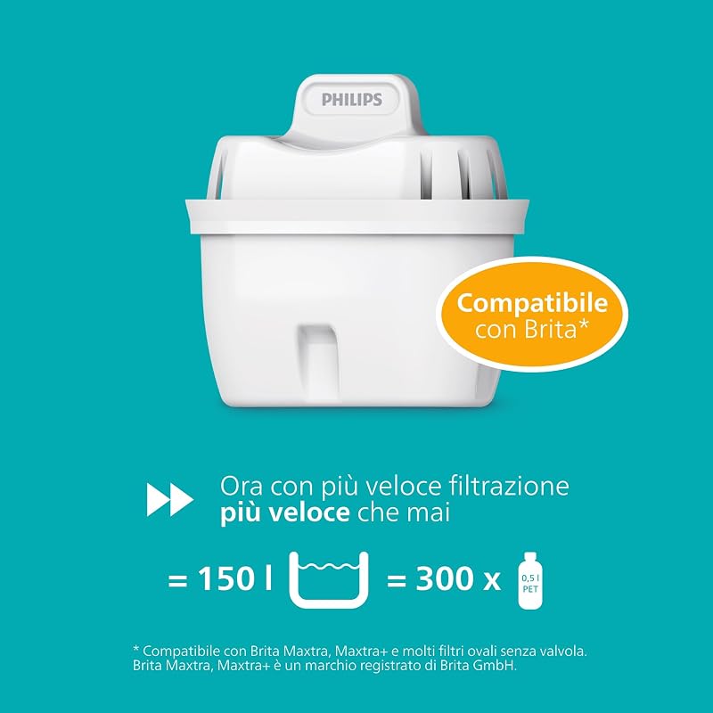 Water Cartucce filtranti di ricambio Anticalcare+, confezione da 3, RIDUZIONE DEL CALCARE FINO AL 50% IN PIÙ, filtra cloro, microplastiche e altri contaminanti, Compatibile con Brita*