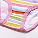 The Kite Girls Soft Cotton Panties 6-Pack