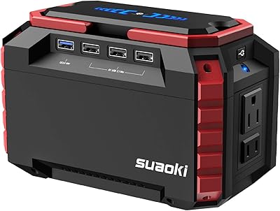 suaoki ポータブル電源 S270 40540mAh/150Wh