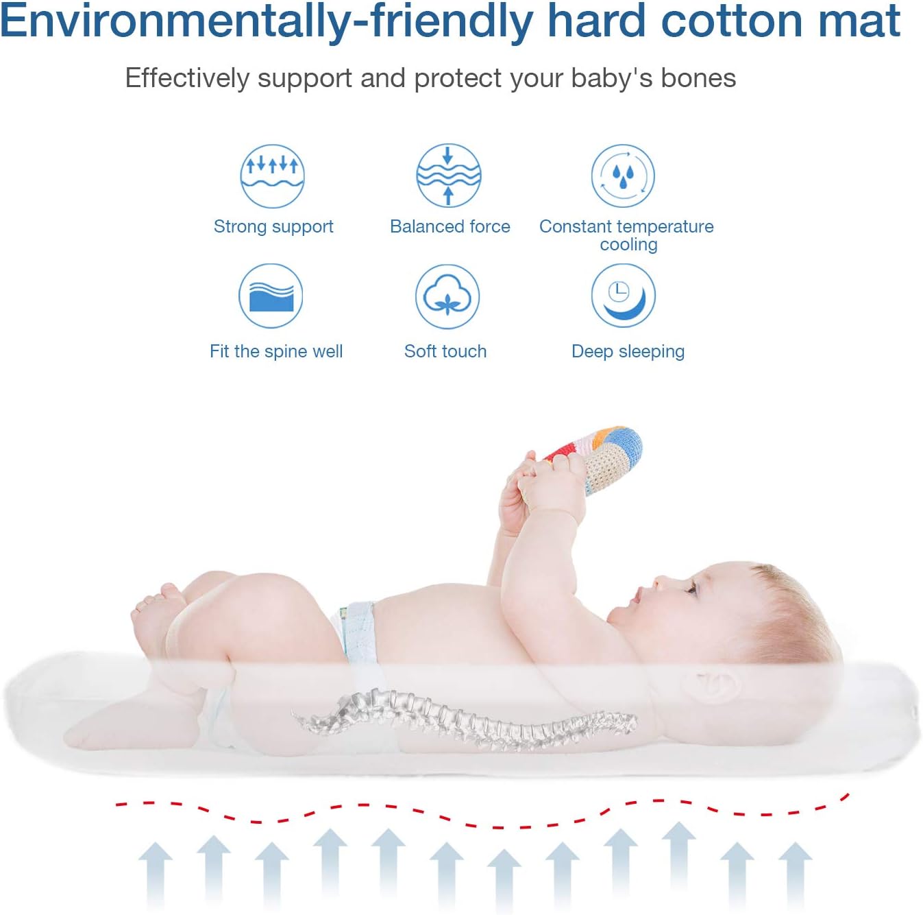 NiceTime Baby Lounger,Newborn Baby Bassinet,Portable Super Soft Cosleeping Baby Bed, Cocoon Snuggle Bed: Kitchen & Dining