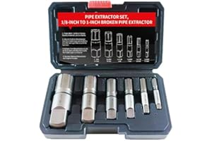 6-Piece Heavy Duty Pipe Extractor Set，Broken Pipe Removal Tool Kit for Removing Damaged Threaded Pipes & Fittings from 1/8" t
