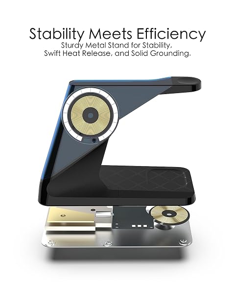 3 IN 1 CHARGING STATION FOR APPLE DEVICES, MAG-SAFE CHARGER STAND, WIRELESS CHARGER FOR IPHONE 16/15/14/13/12 SERIES,& AIRPODS,& IWATCH, ADAPTER NOT INCLUDED