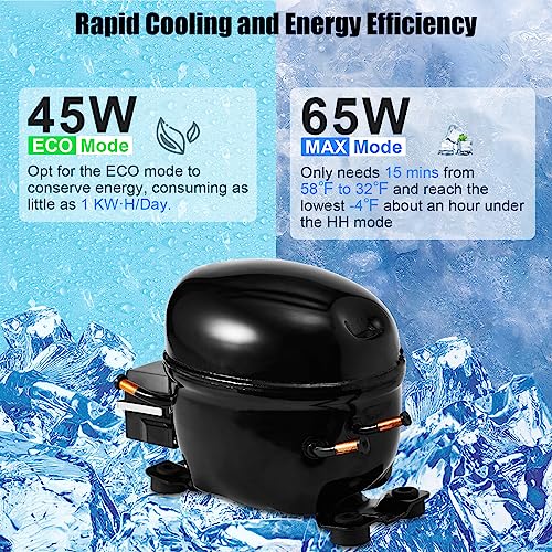 AUTOOMMO 【Upgraded】 12 Volt Refrigerator, 34 Quarts Car Refrigerator