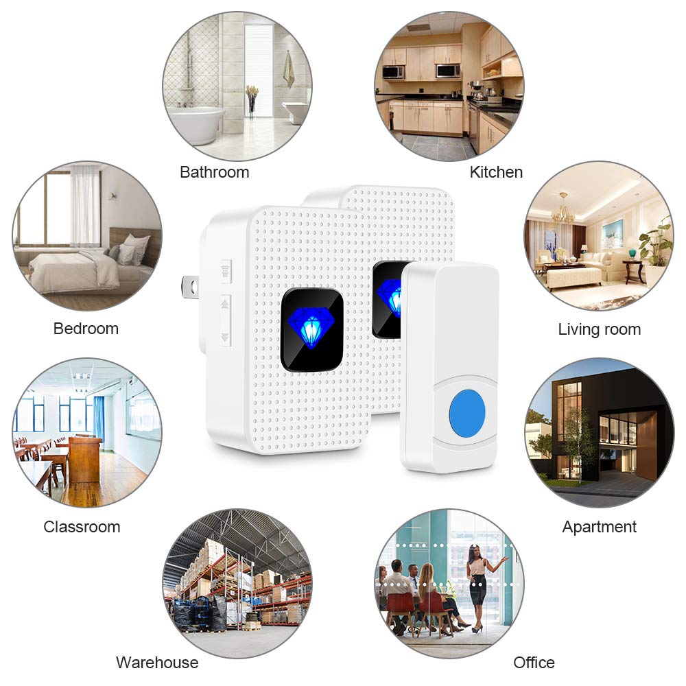 Wireless Doorbell with 2 Receivers, Waterproof Doorbell Chime Kit with LED Flash, 1 Push Button and 2 Plug-in Receiver with 55 Melodies, 5 Volume Levels to Choose