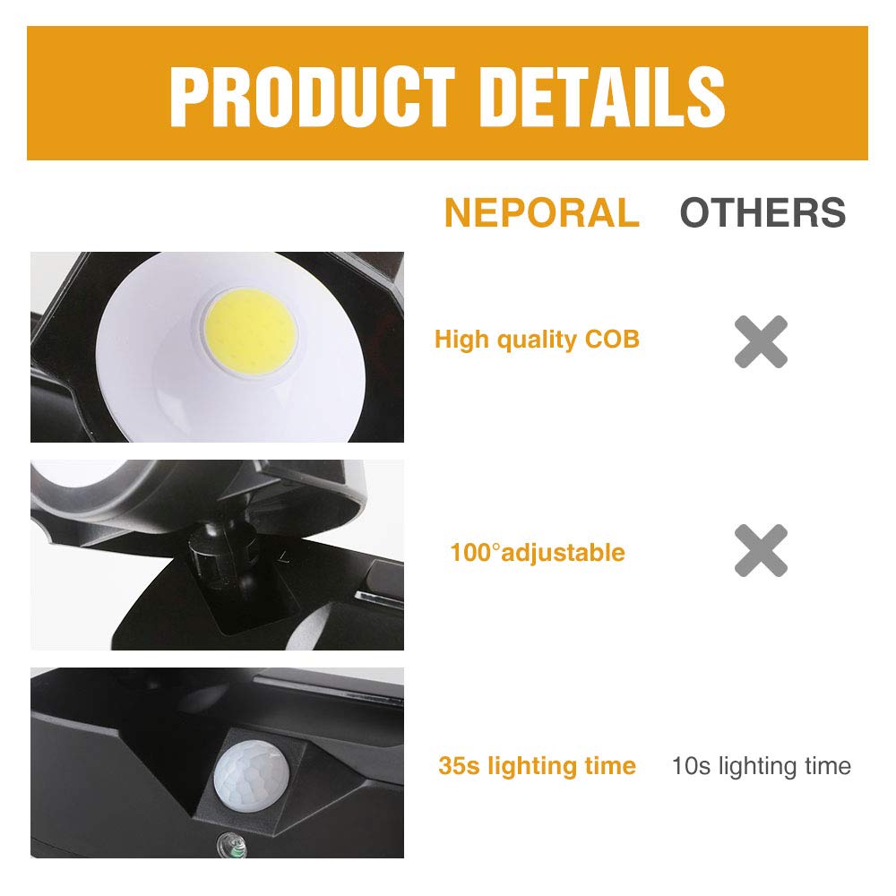 Outdoor-Motion-Sensor-Security-Light Wireless COB Battery Powered Outdoor Lights IP44 Waterproof Adjustable Outdoor Flood Light for Garage Porch Barn Patio Backyard