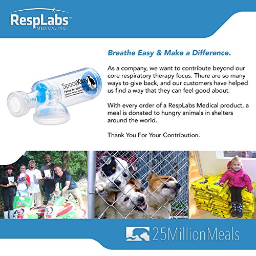 Cat Inhaler Aerosol Chamber, SpaceKitty Feline Spacer for Kitty Asthma