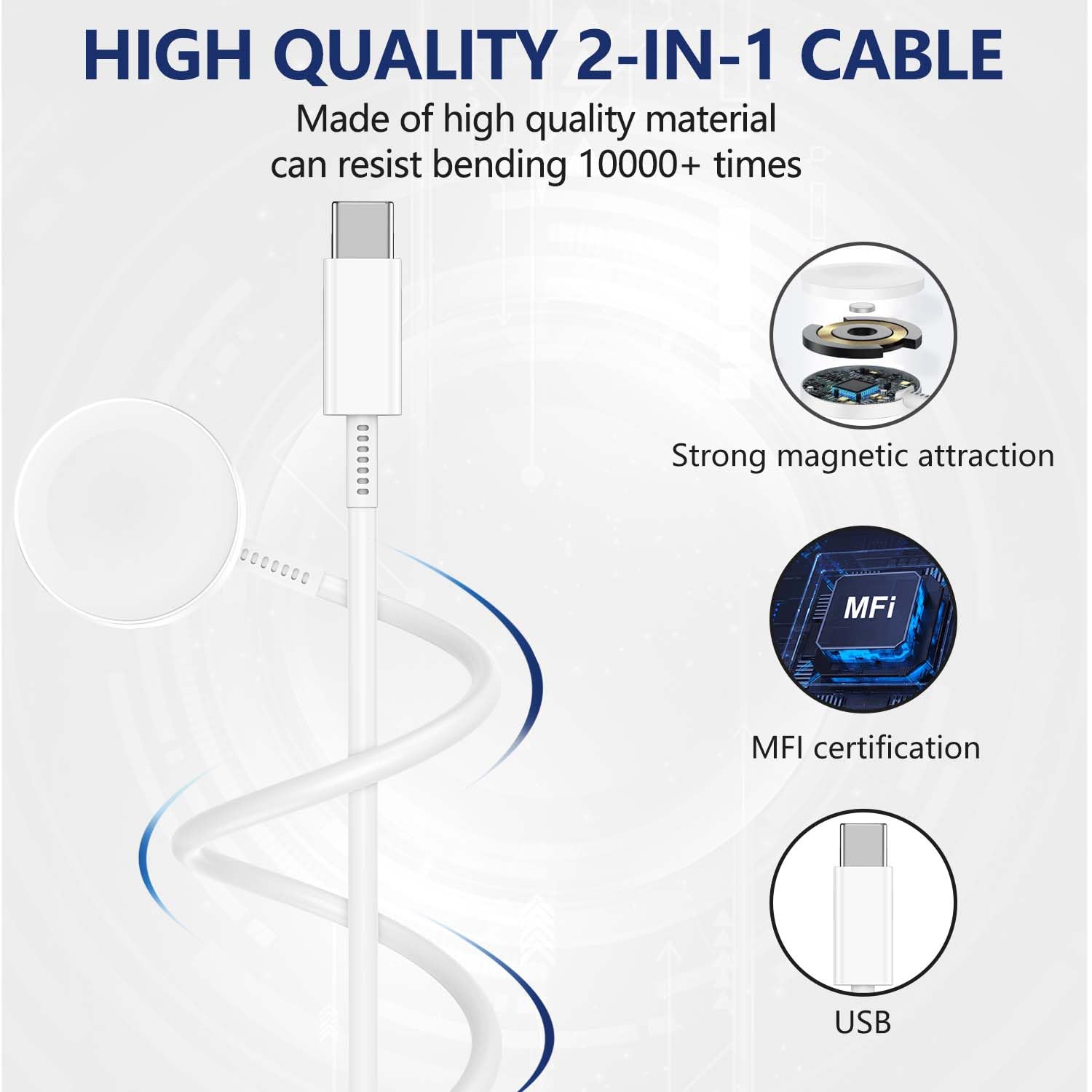 Fast Charger for Apple Watch Chargers with 20w Charger Block,USB C Magnetic for i-Watch Fast Charging Cable for Watch Series SE/8/7/6/5/4/3/2/1 Includes 38mm 40mm 42mm 44mm 45mm Size