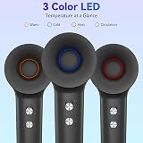 TQQ Hair Dryer with Diffuser 110,000 RPM Negative Ionic 200M Ions 57dB view 2