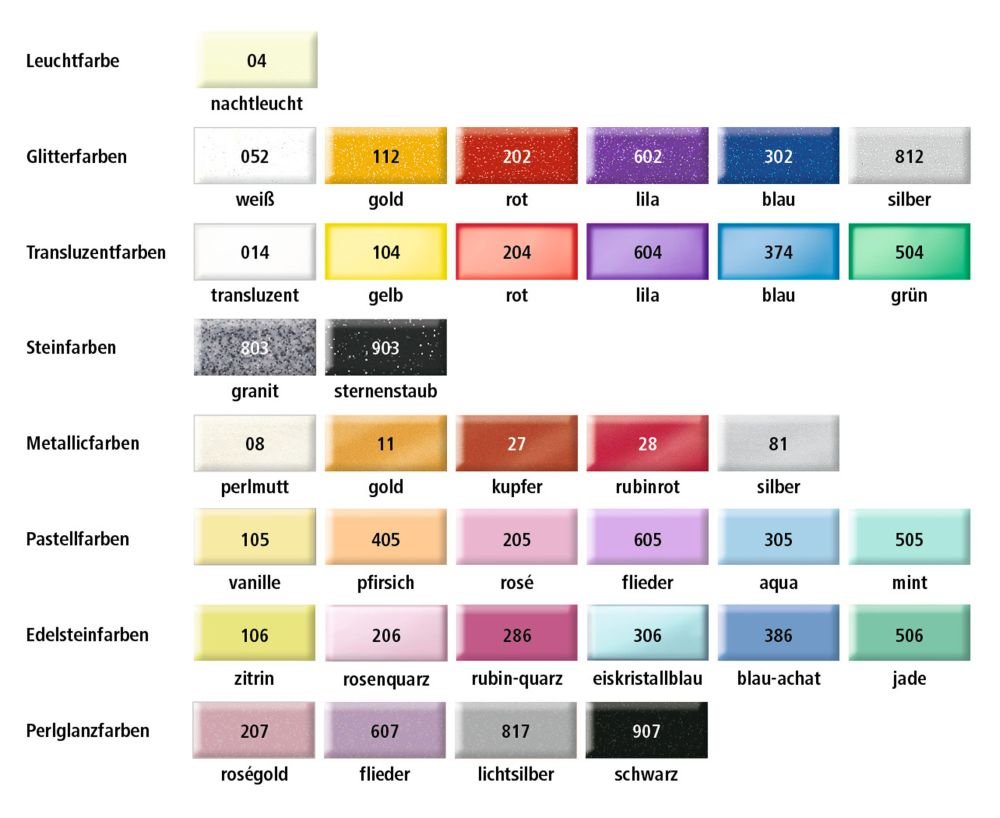 Staedtler FIMO Effects Polymer Clay - -Oven Bake Clay for Jewelry, Sculpting, Luminescent 8020-04