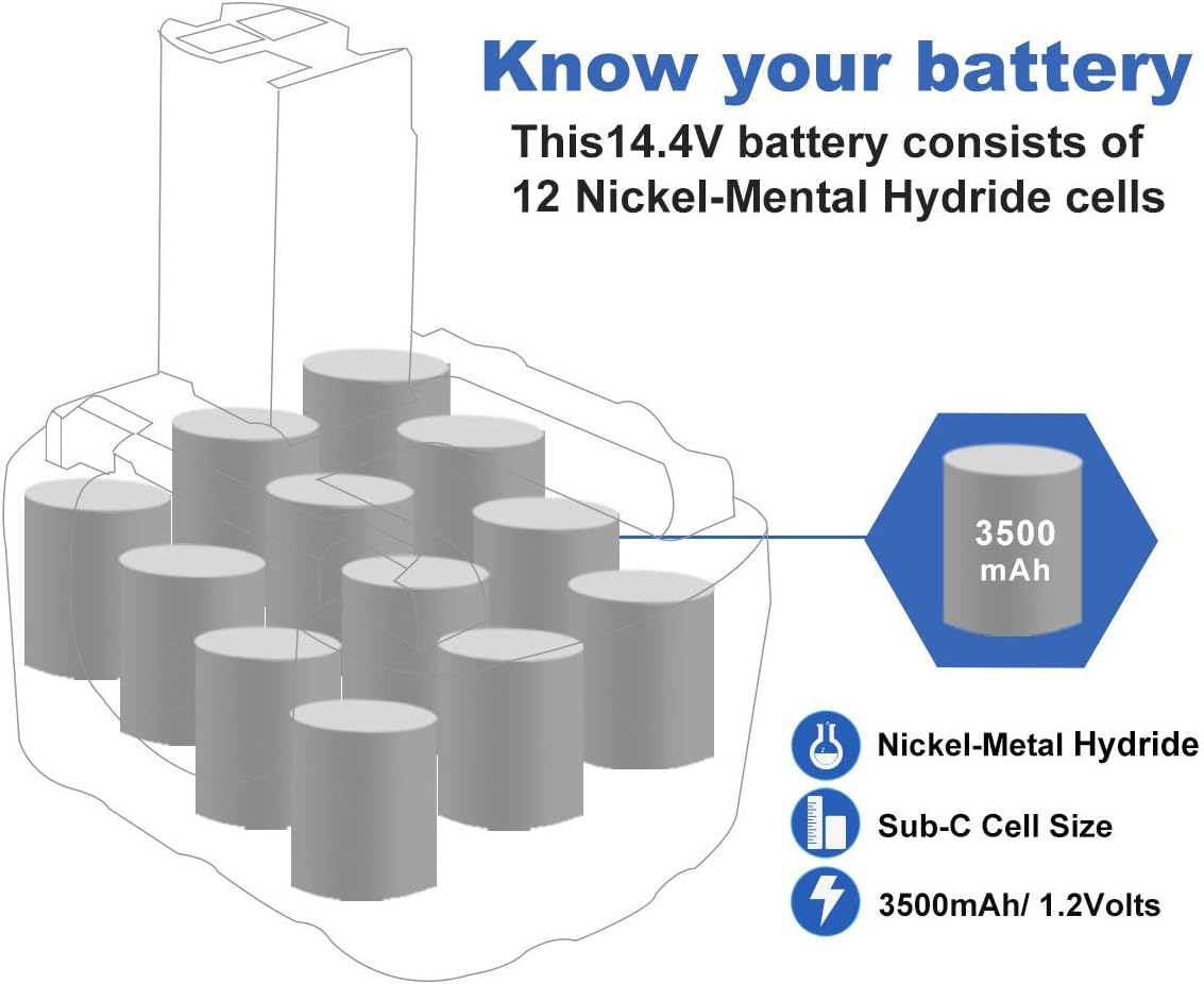 Exmate 14.4V 3.5Ah Ni-Mh Battery for Bosch 2607335275 2607335276 2607335533 2607335534 2607335465 2607335678 2607335685 2607335711 BAT038 BAT040 BAT041 BAT140 BAT159 - Image 3