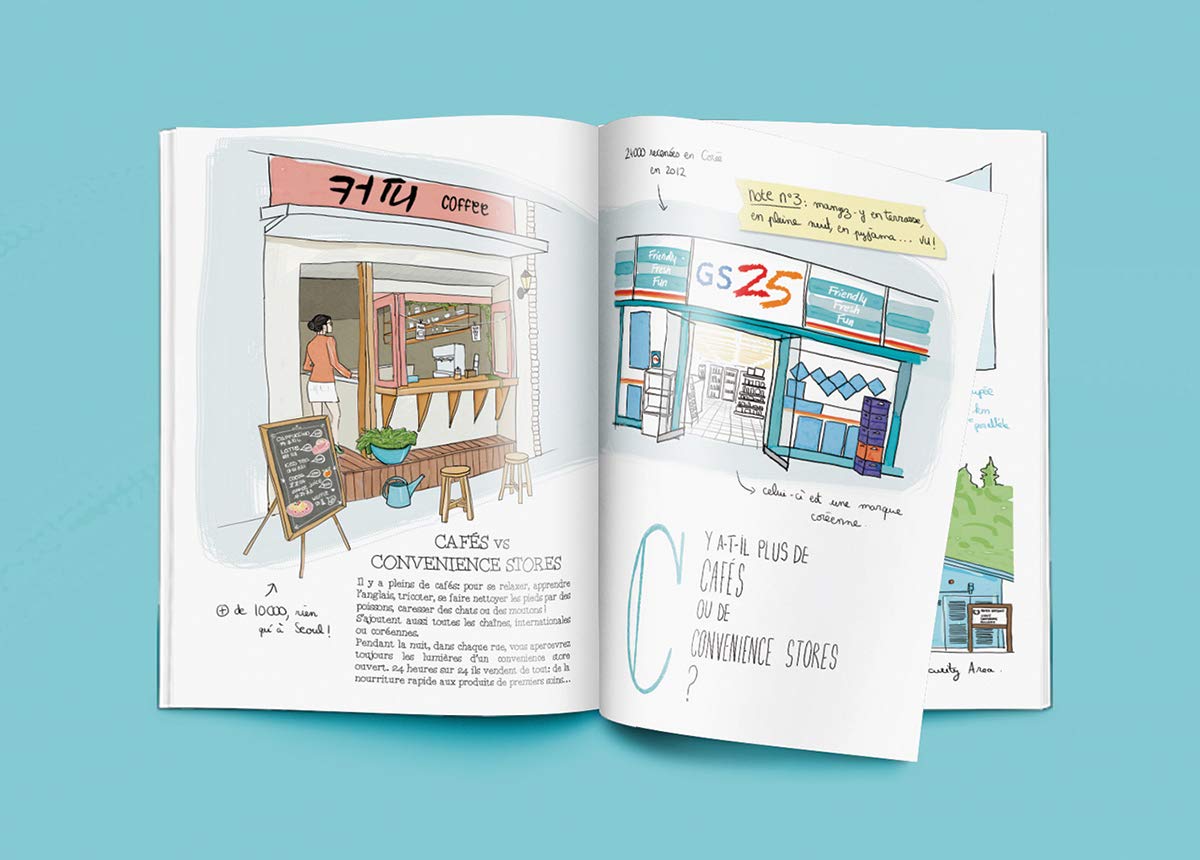 Abc K Seoul De A A Z French Edition Lapointe Seutepanie 9782955387702 Amazon Com Books