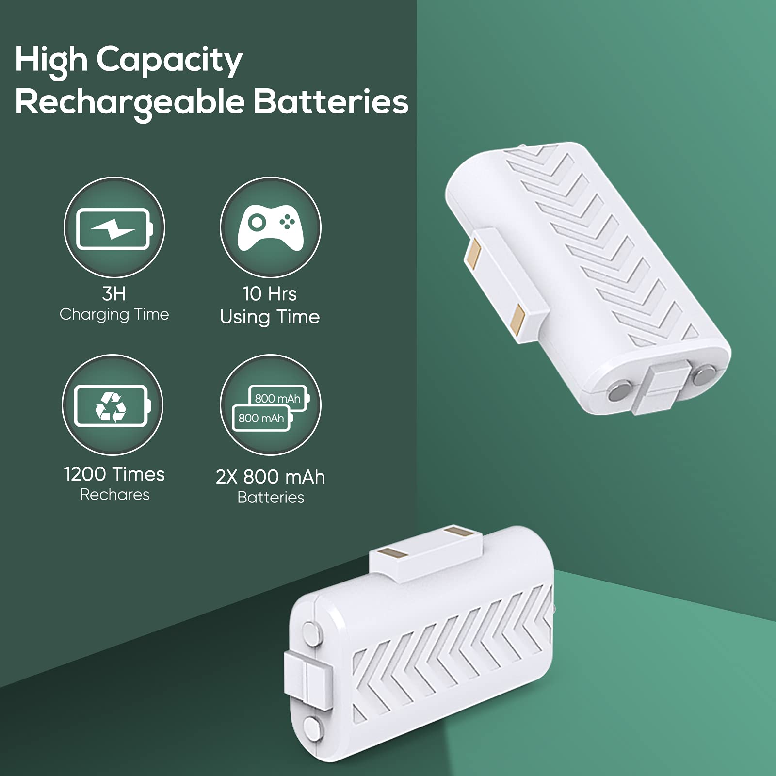 Upgraded Cooling Stand for Xbox Series S with Dual Cooling Fan 3 Level Adjustable Speed, Dual Controller Charger with LED Indicator USB Port -800mAh Rechargeable Battery Pack for XSX|S/One S/One X/One
