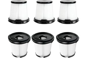 ALIDDLE 6 Pack IW3511 BU3521 Filter Replacement Fit for Shark IW3511 IW1111 IW1120 BU3523 Detect Pro Lightweight Cordless Stick Vacuum Cleaner